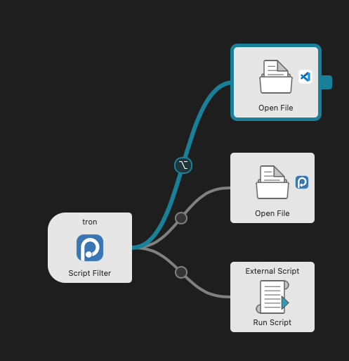 Raycast is nice and all but Alfred has such a dead simple workflow editor, it&rsquo;s really quite neat for simple things like this